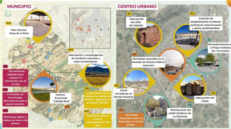 Jumilla continues to invest in sustainable tourism