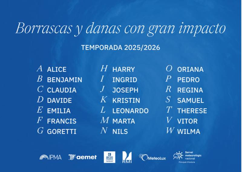 The worst storms in Spain will now be given their own names