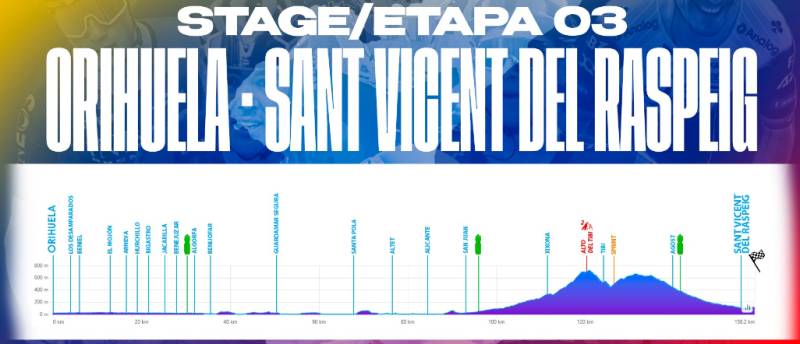 Cycling race to disrupt traffic at Alicante Airport this Friday